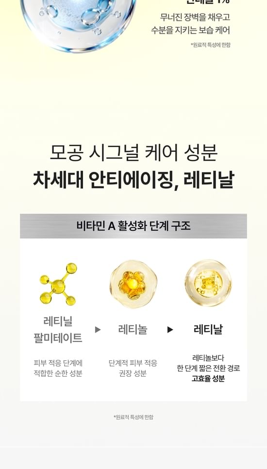 The Vita-A Retinal Shot First Essence Toner