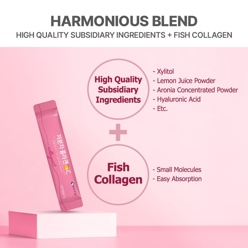Small Molecular Collagen C