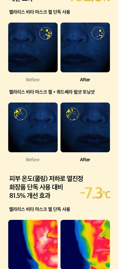 Melaless Vita Mask Gel